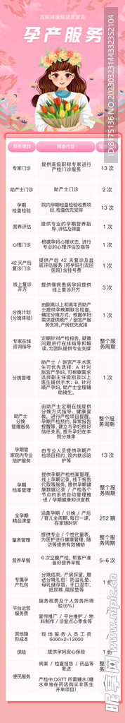 医疗服务包长图