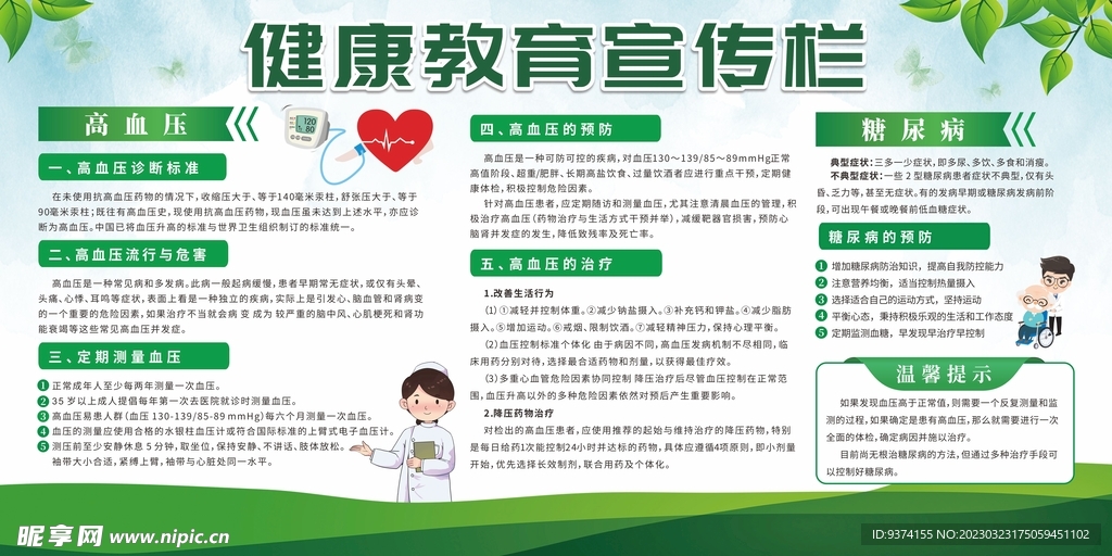 高血压健康教育宣传栏