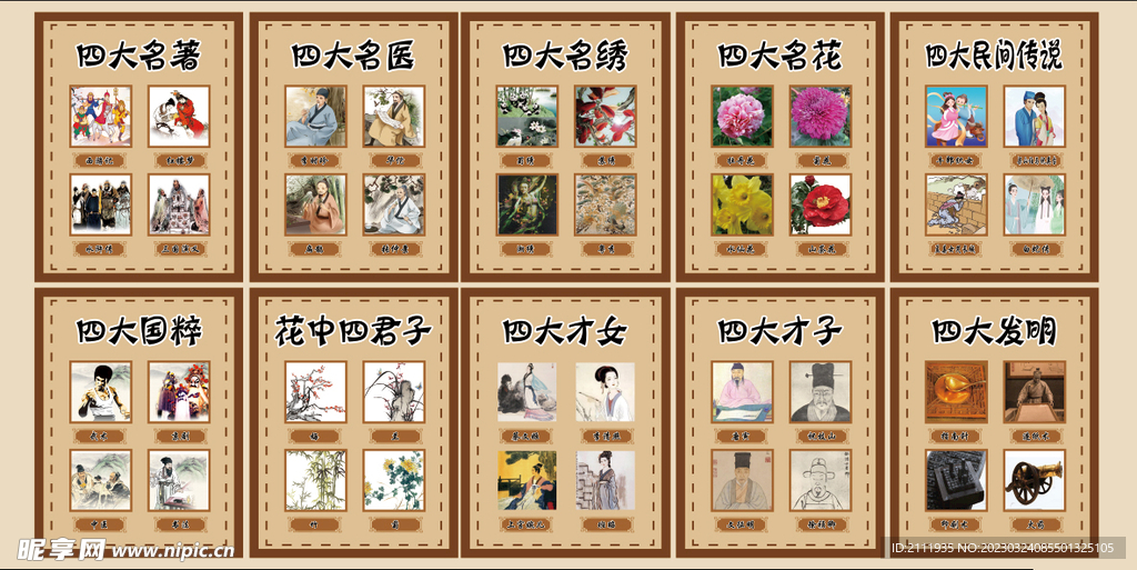 四大名著  四大名医 四大名绣