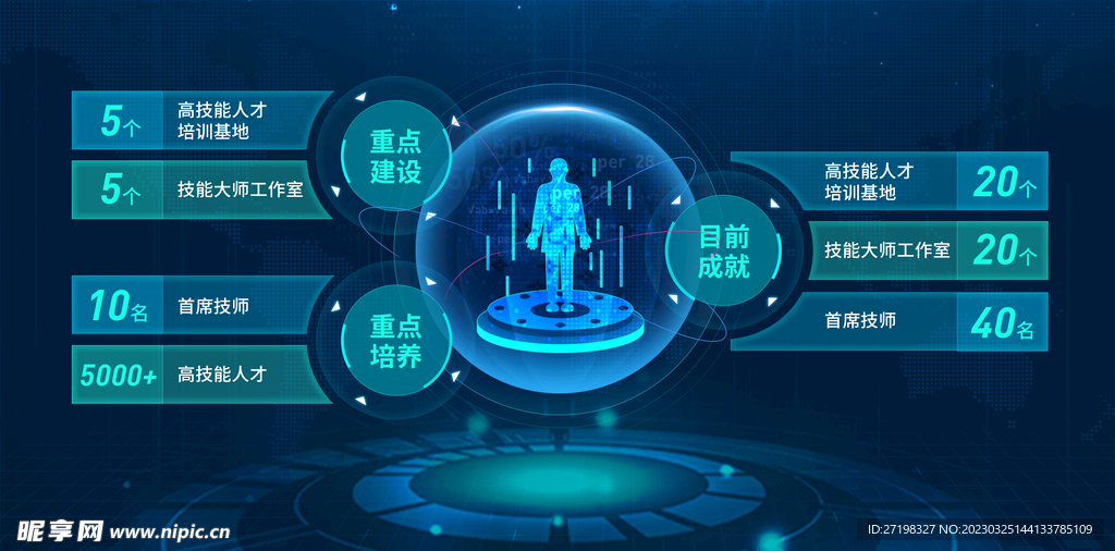 可视化后台管理系统界面图片