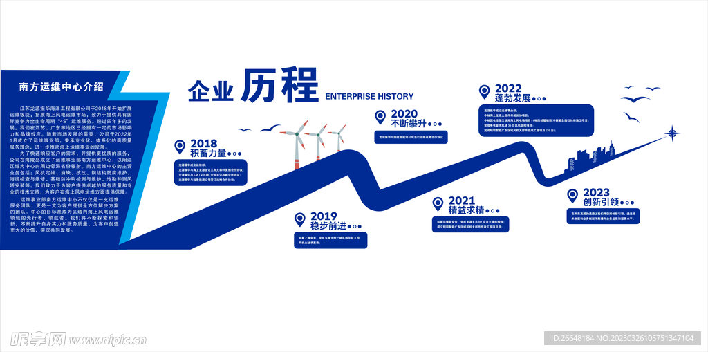 企业历程 公司介绍 立体墙 
