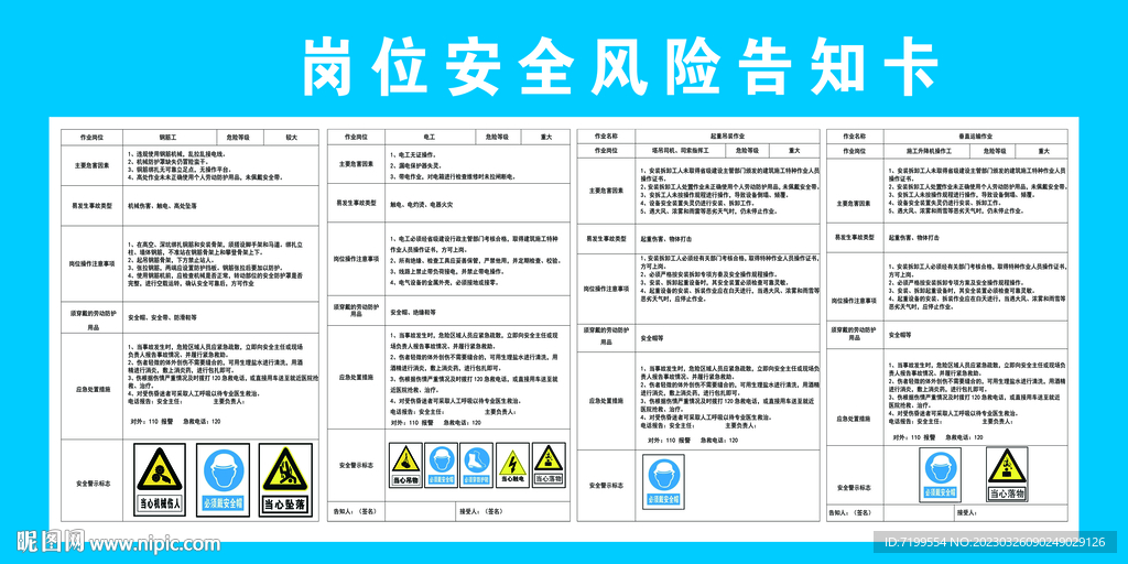 岗位风险告知卡