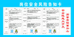 岗位安全风险告知卡