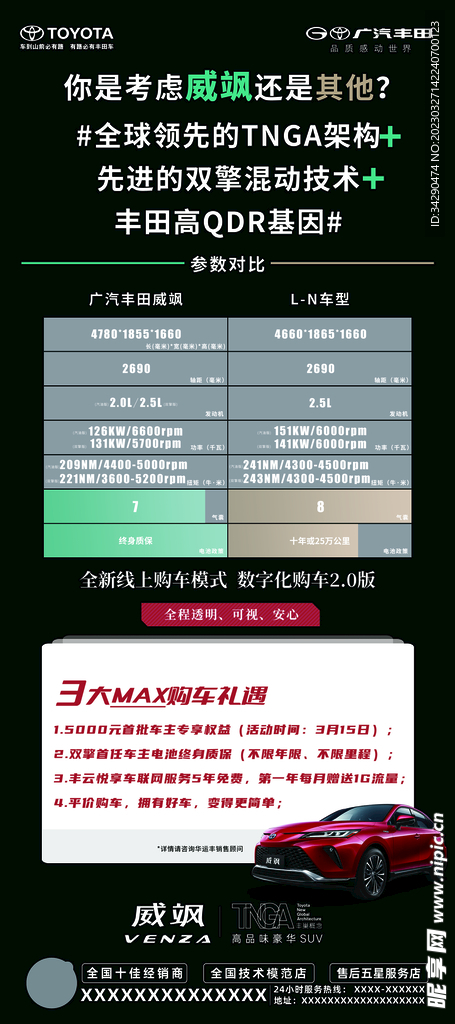 丰田威飒配置对比