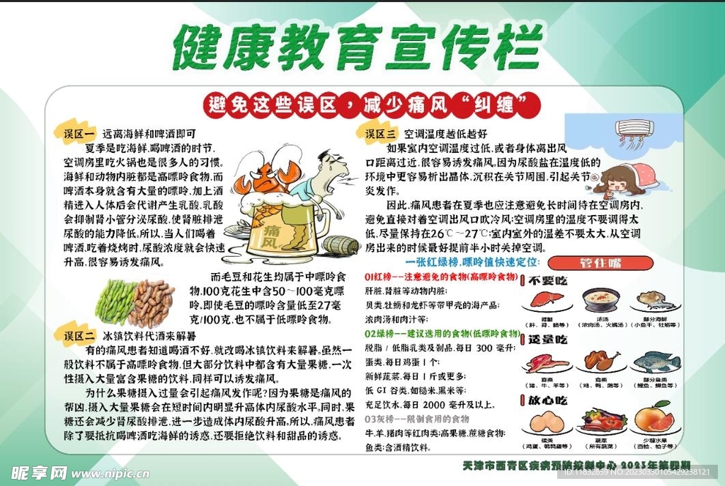 健康教育宣传栏