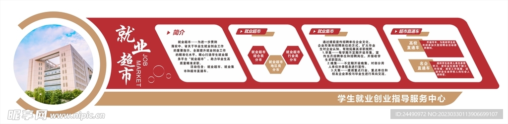 就业文化墙  大学生就业   