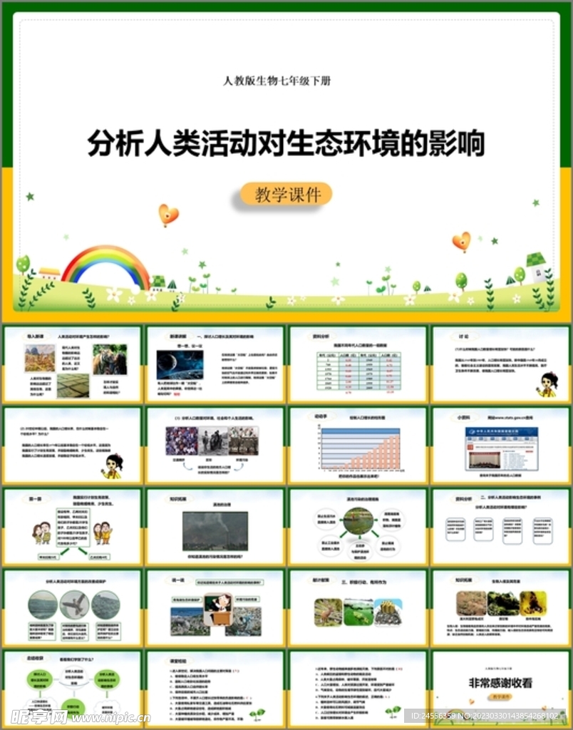 分析人类活动对生态环境的影响