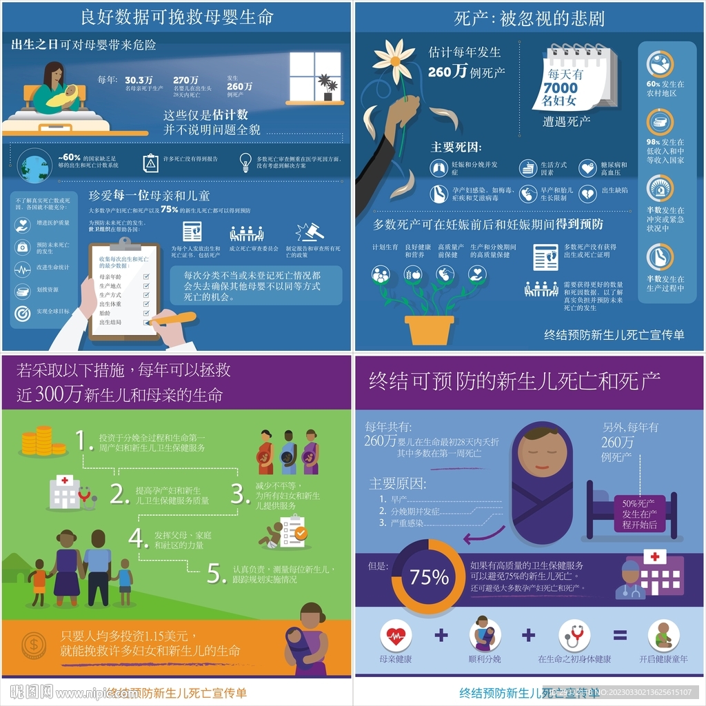终结预防新生儿死亡宣传单
