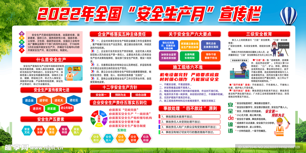 安全生产大展板