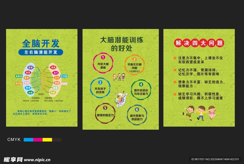 全脑开发潜能开发图