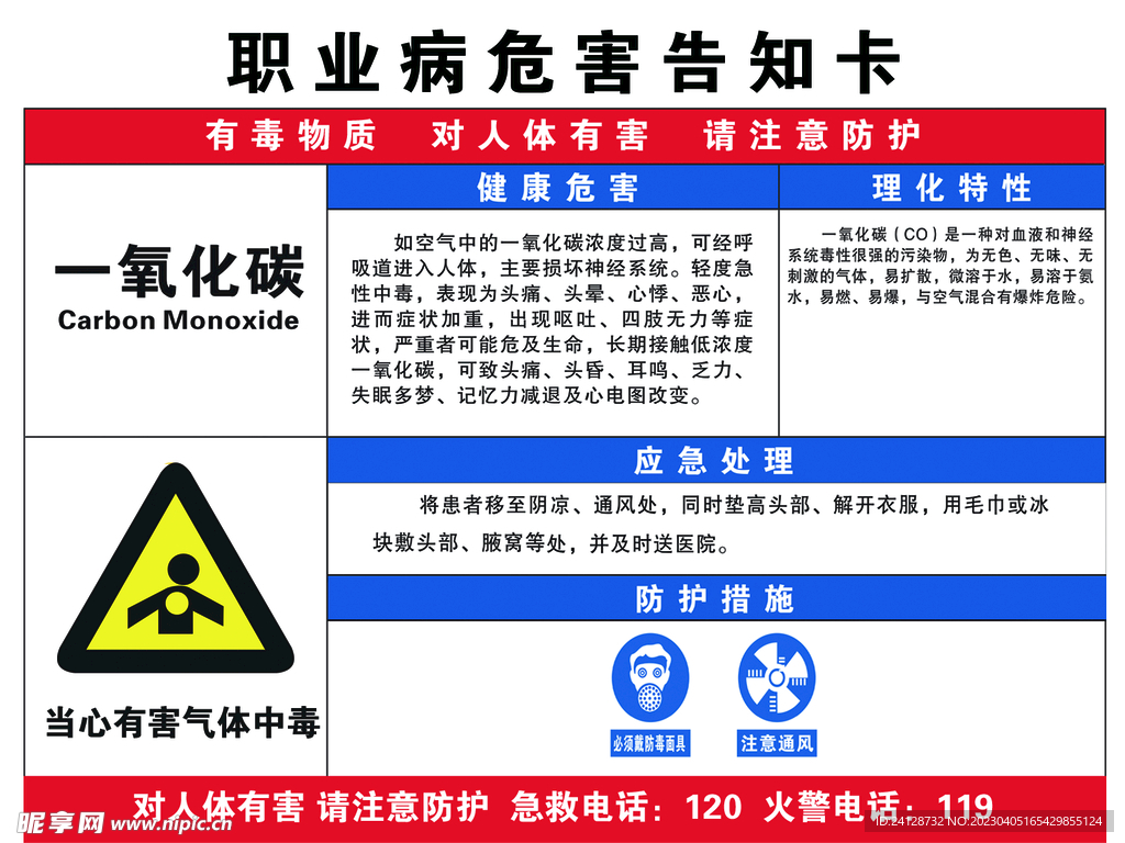 职业病危害告知卡
