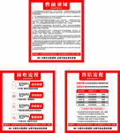 手机快修 广告标语