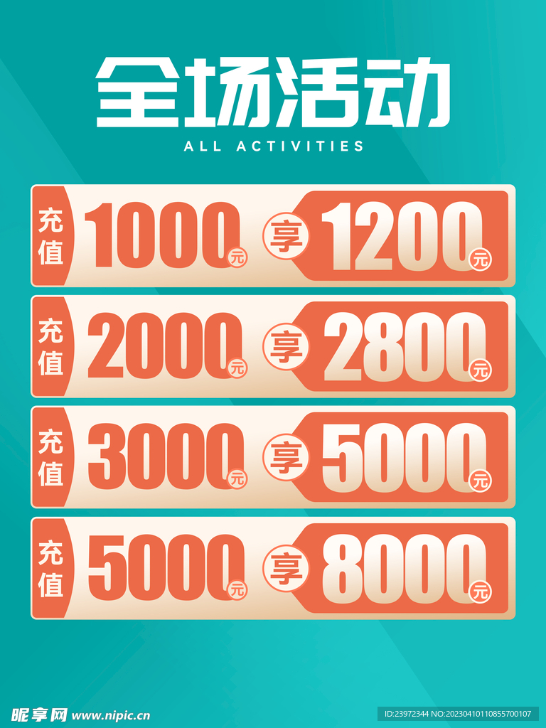 活动充值满减优惠券