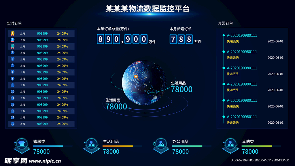 蓝色可视化大屏