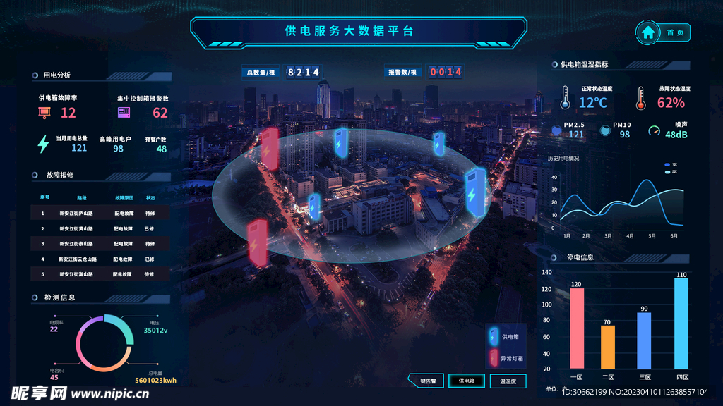 大数据可视化屏