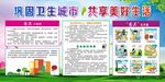 巩固国家卫生城展板