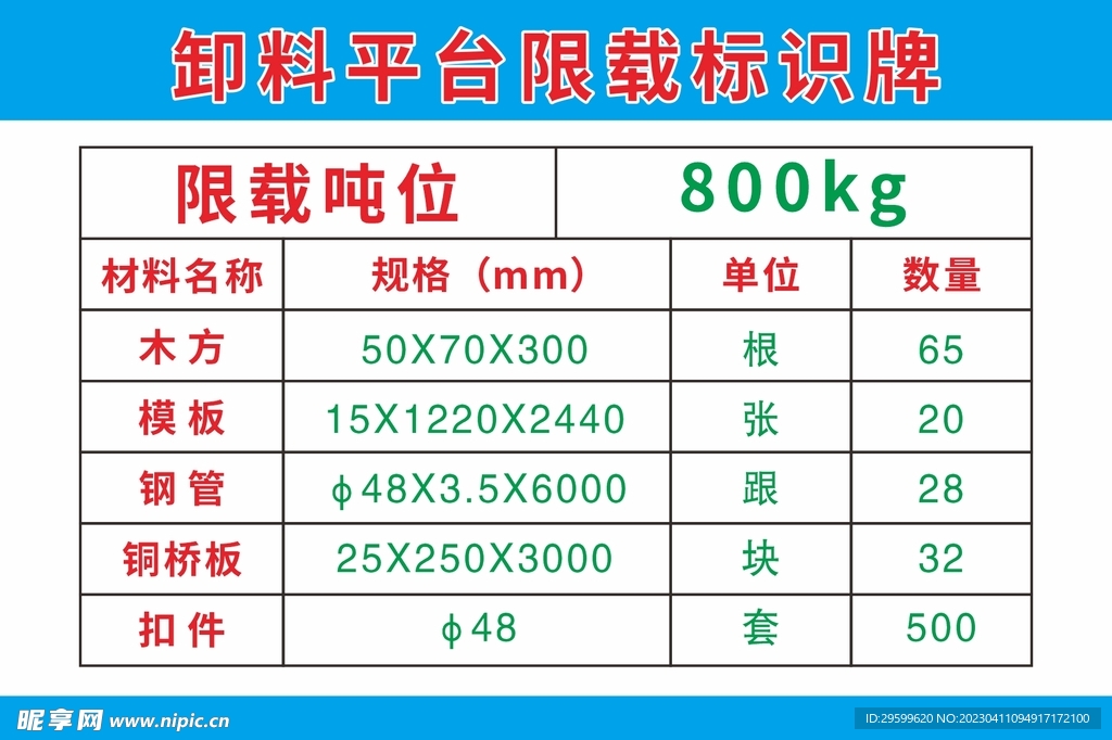 限载标识牌