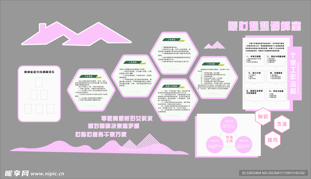 暖心姐姐调解室文化墙