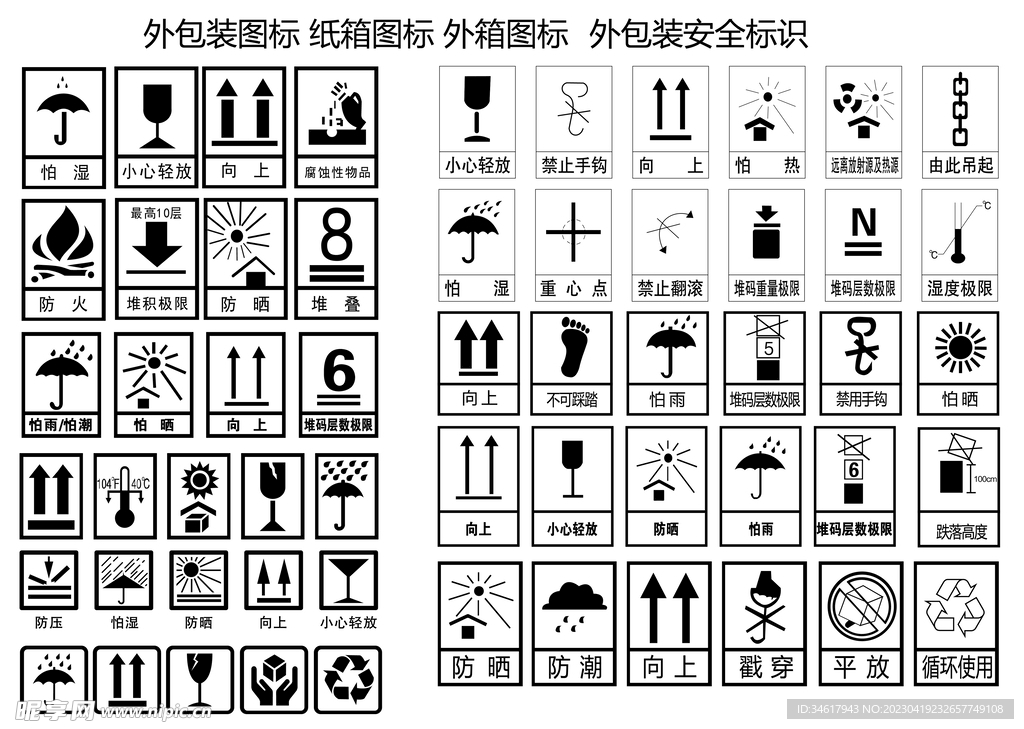 外包装图标 安全标识 警示语