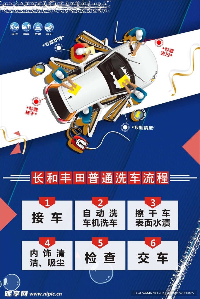 洗车流程海报