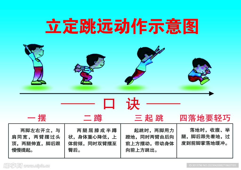 立定跳远动作示意图