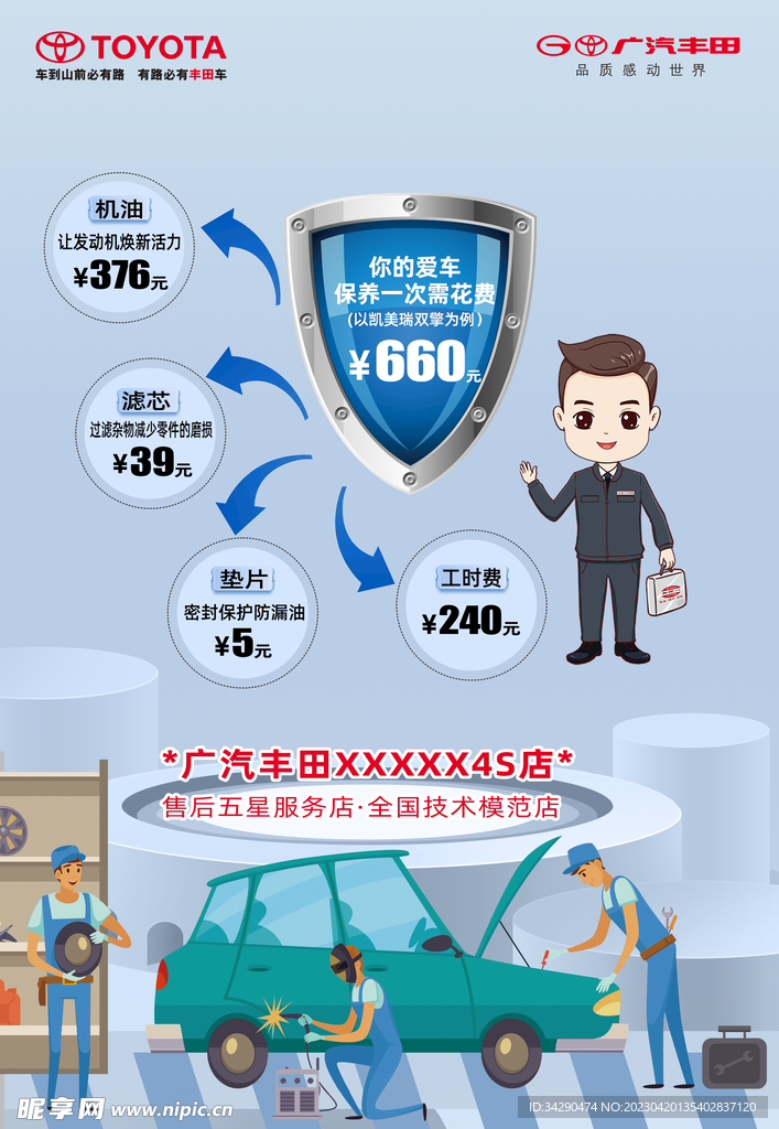 汽车保养海报
