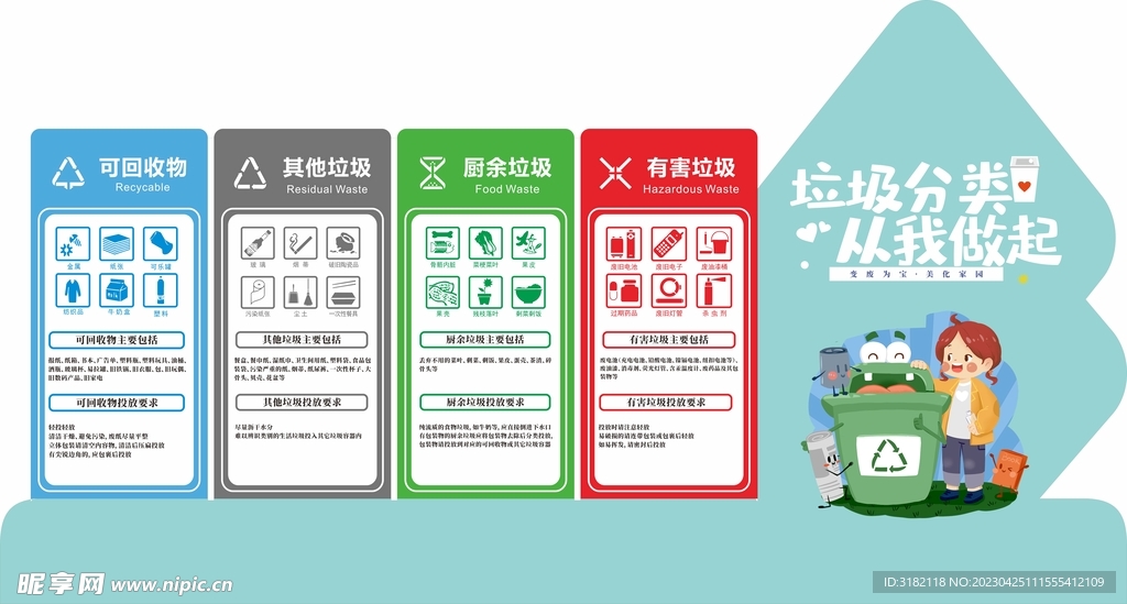 垃圾分类