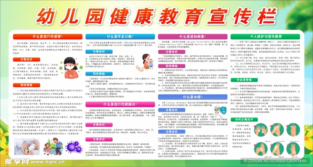 幼儿园教育健康宣传栏