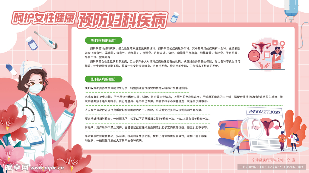 妇科疾病展板