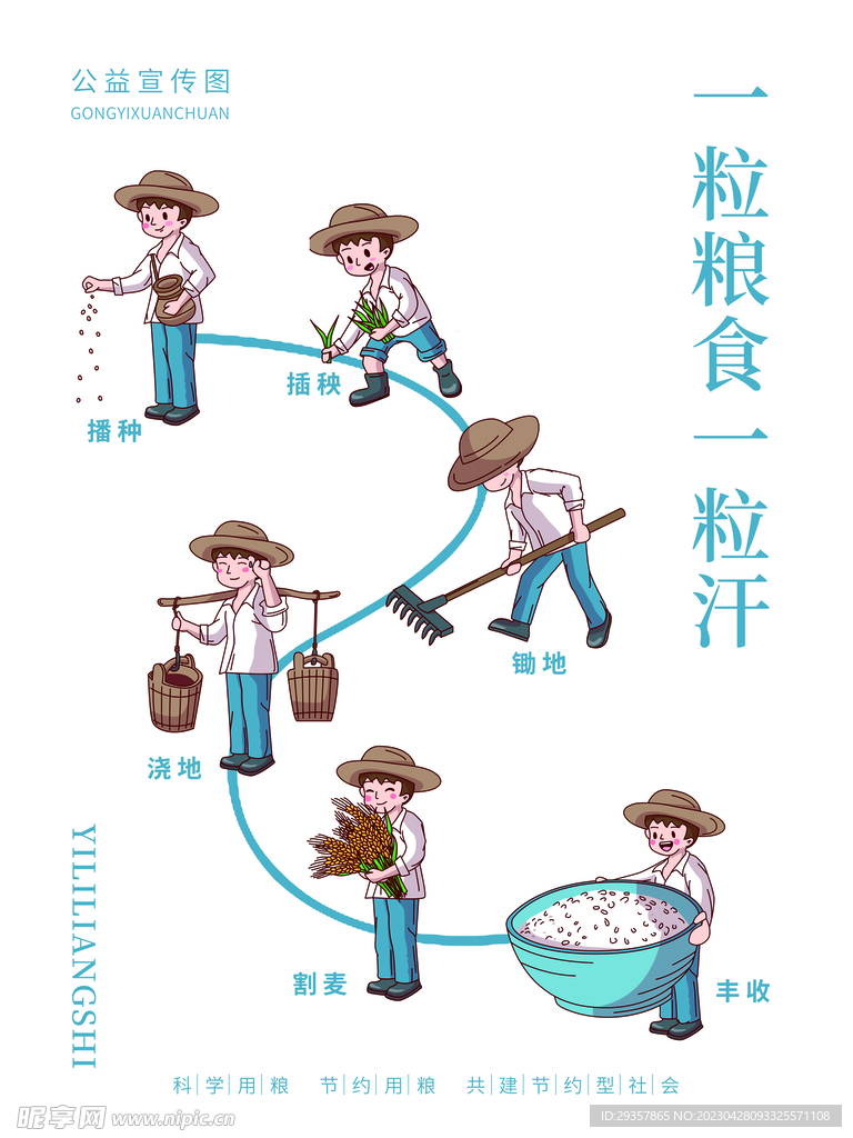 光盘行动 节约粮食 公益海报