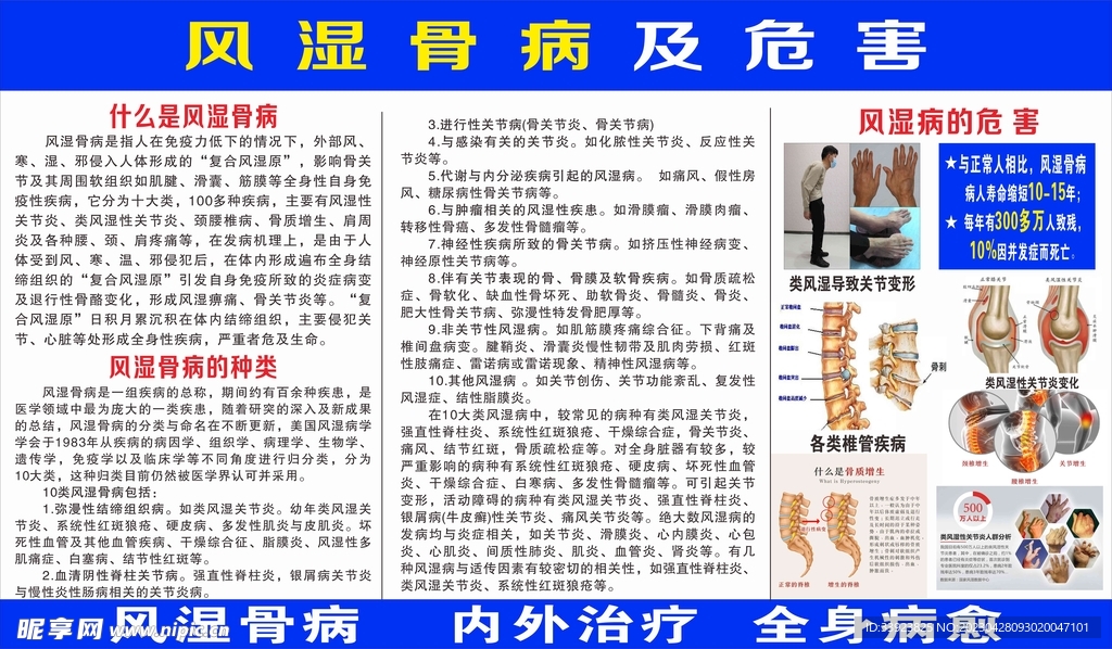 风湿骨病及危害宣传栏