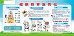 2023年第三期健康教育宣传栏