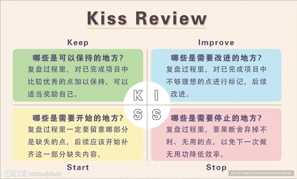 领导评论 模型结构 公司管理