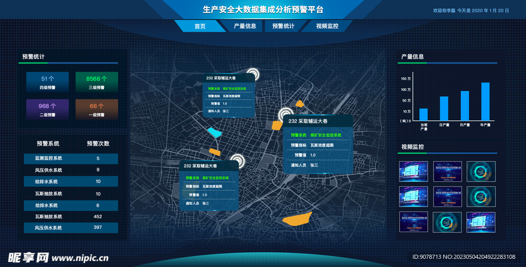 数据可视化大屏