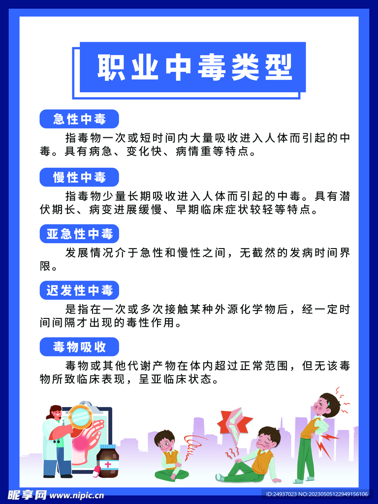 职业中毒五大类型