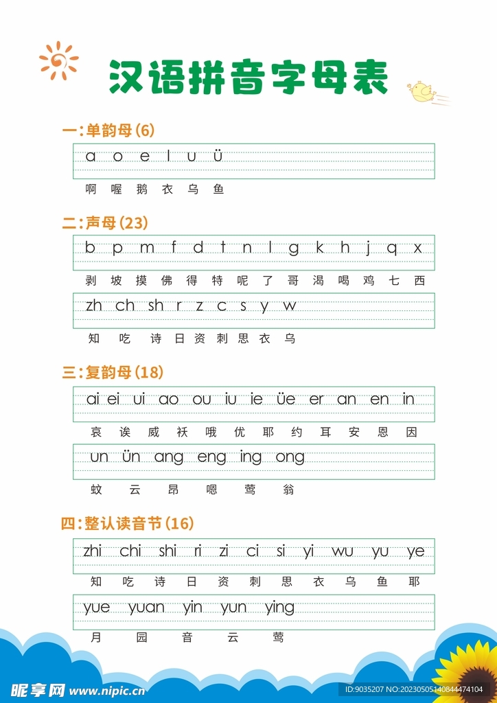 汉语拼音字母表