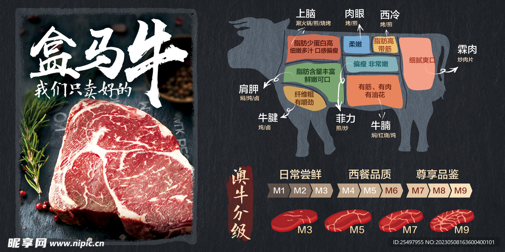 牛肉展示图