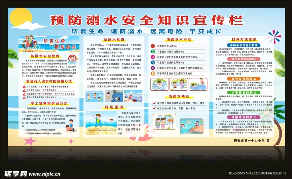 学校防溺水安全教育宣传栏