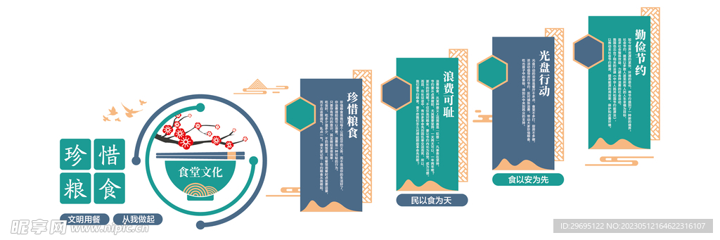 珍惜粮食 食堂文化墙 餐厅文化