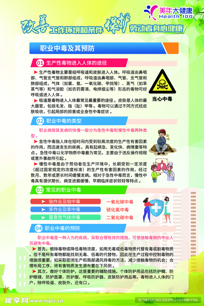 职业中毒及预防