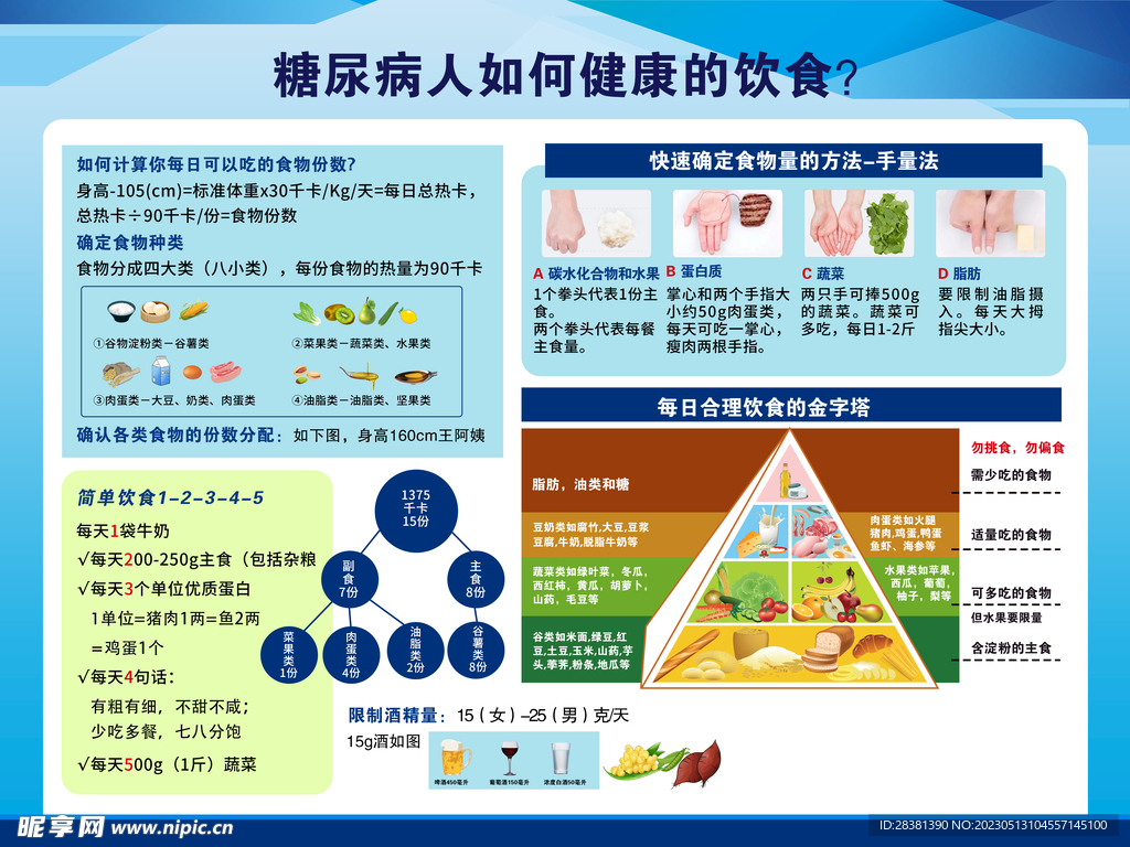 糖尿病人如何健康的饮食
