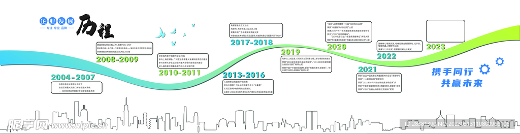 企业发展文化墙