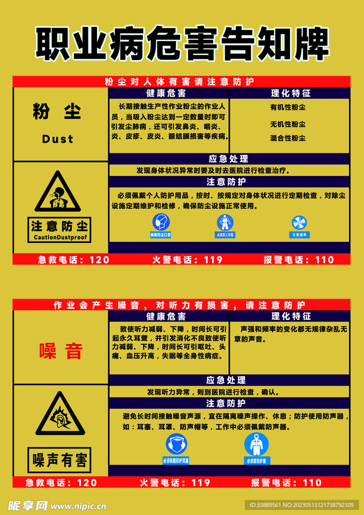 职业病危害告知牌