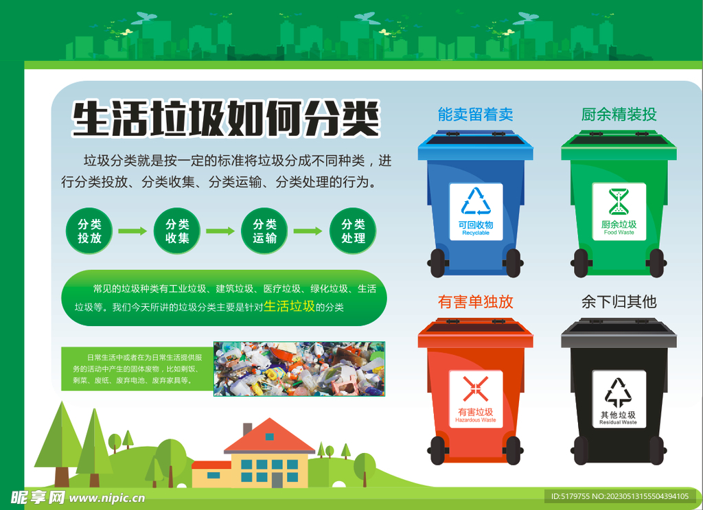 生活垃圾分类