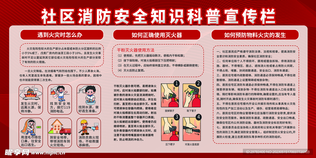 社区防火展板