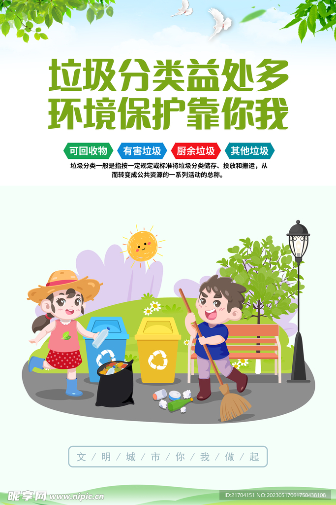 垃圾分类挂图标识