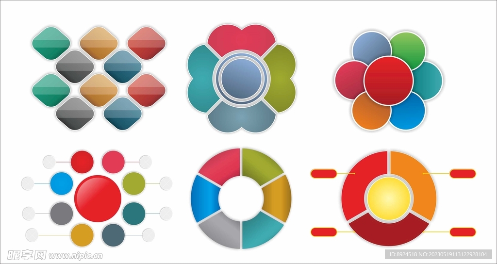 立体图表 思维导图