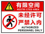 有限空间标识牌