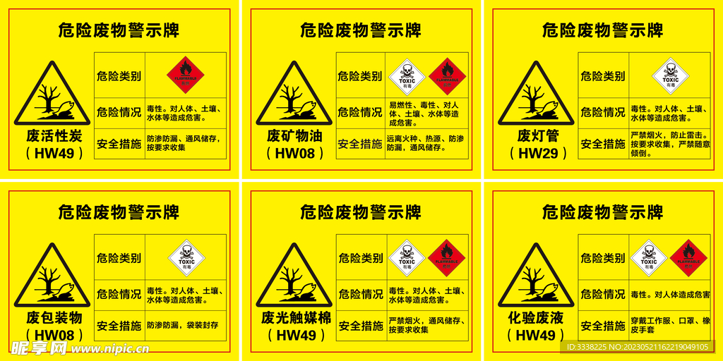 新版危险废物警示牌
