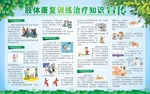 肢体康复训练知识宣传